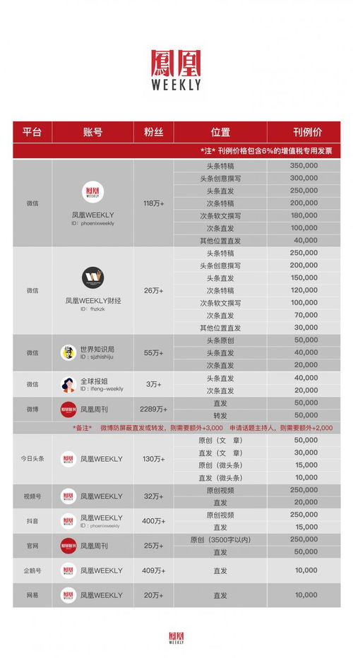 专业广告服务 打造品牌影响与市场增长