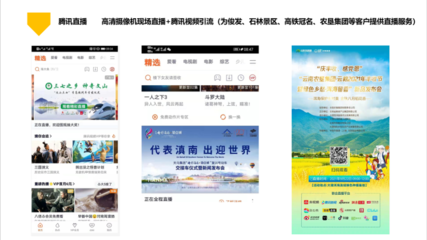 盖达科技 赋能云南广告服务数字化升级的创新引领者